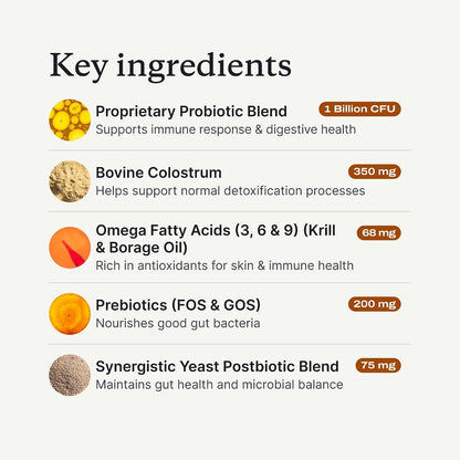 Allergy & Immune Chews - dog probiotics for seasonal allergies